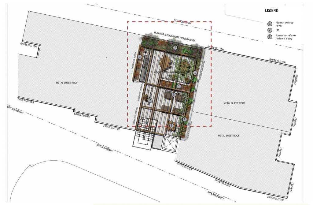 Landscape Concept Plan